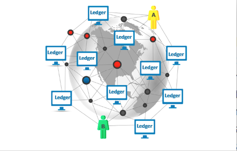 Implications of Bitcoin Not Being Actual Currency: The Espinoza Case