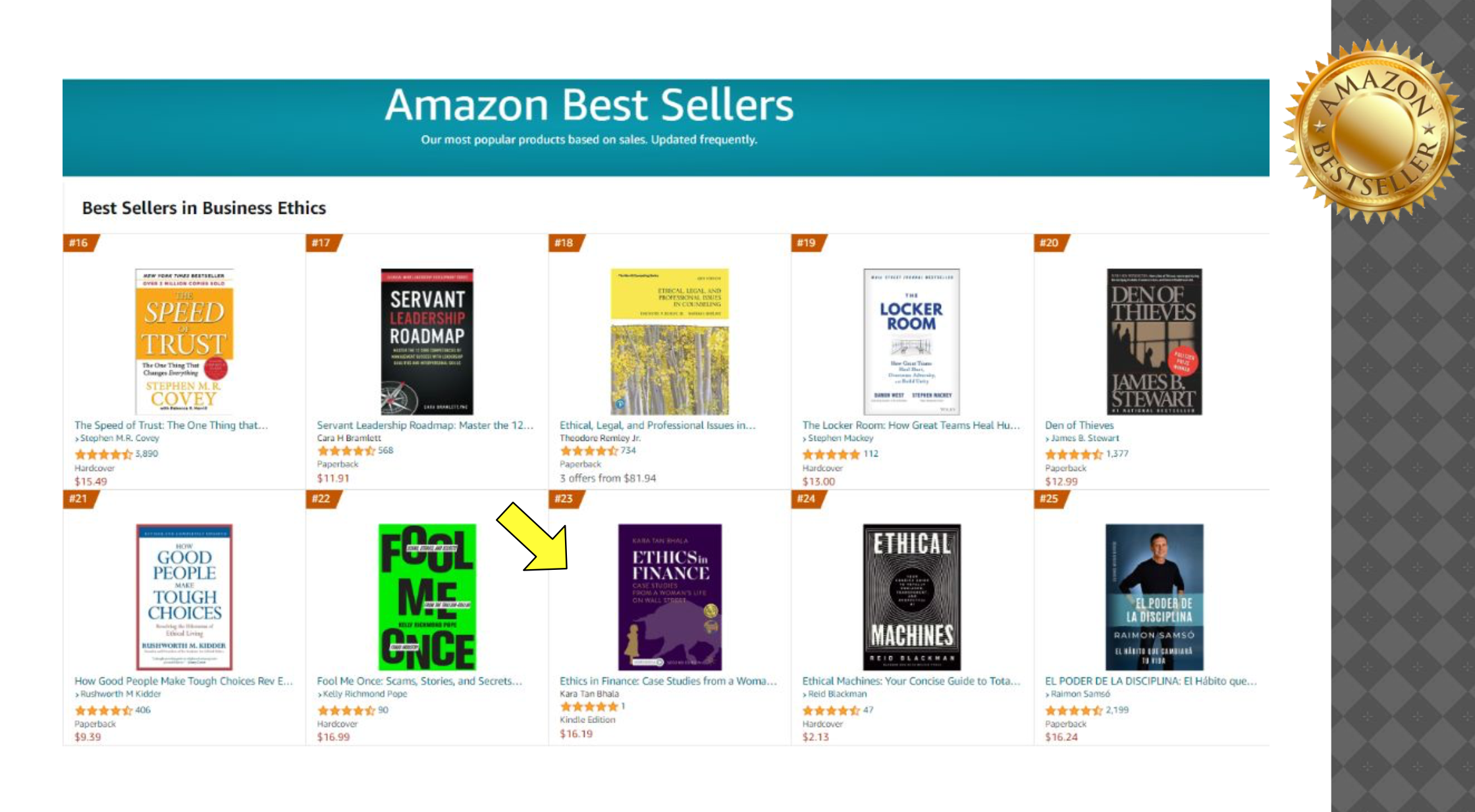 Ethics-in-Finance-23-Amazon-Best-Seller - Seven Pillars Institute